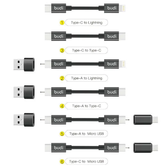 Budi Multi-functional Power Bank Box